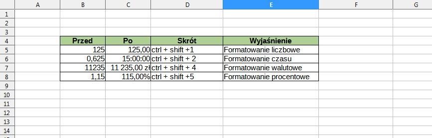 Excel - formatowanie liczb
