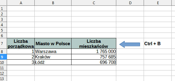 Pogrubianie i wyróżnianie tekstu