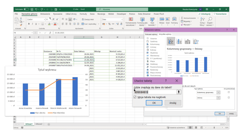 tworzenie tabel i wykresów w excelu