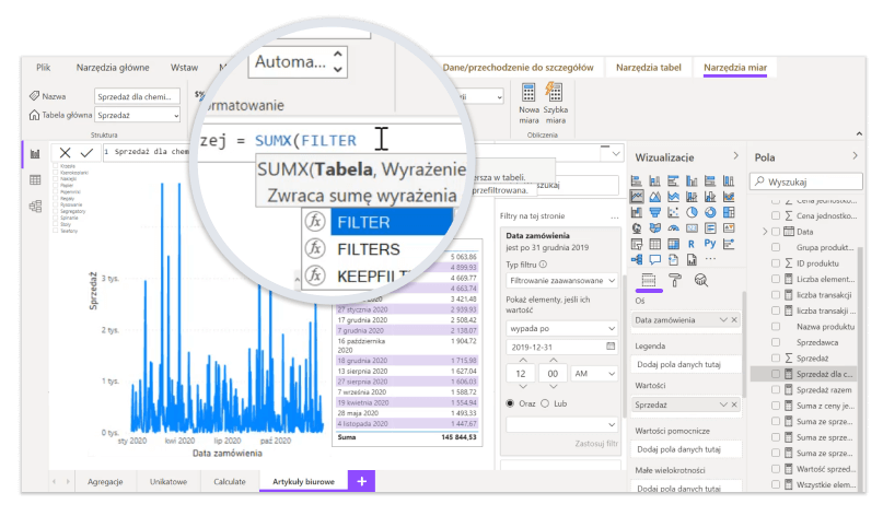 Funkcje w PowerBI