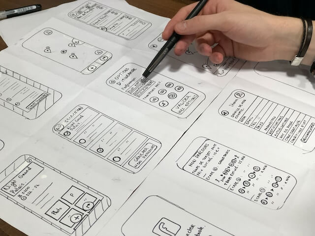 projektowanie doświadczeń użytkownika na kartce papieru
